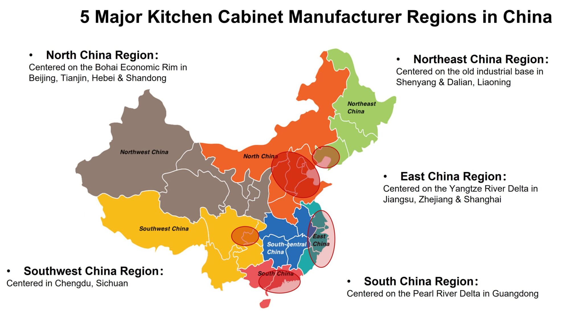 5 Major Kitchen Cabinet Manufacturer Regions in China